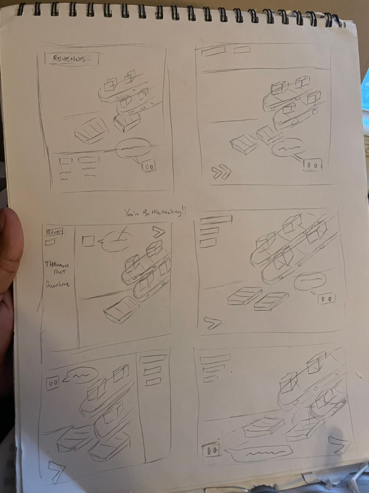 Isometric layout perspective